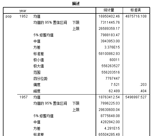 图15 探索输出结果