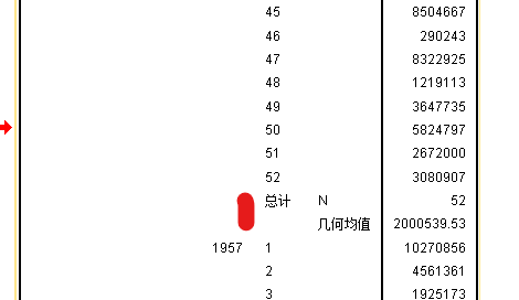 图18 个案汇总表格