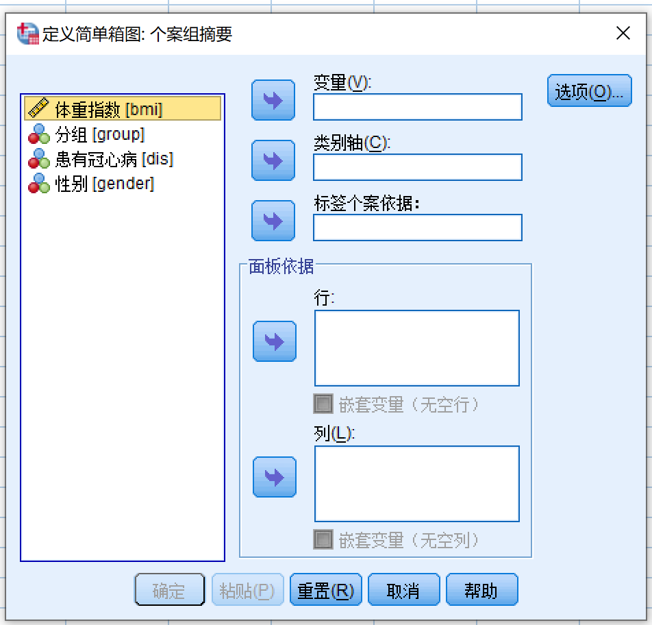 箱式图:个案组摘要