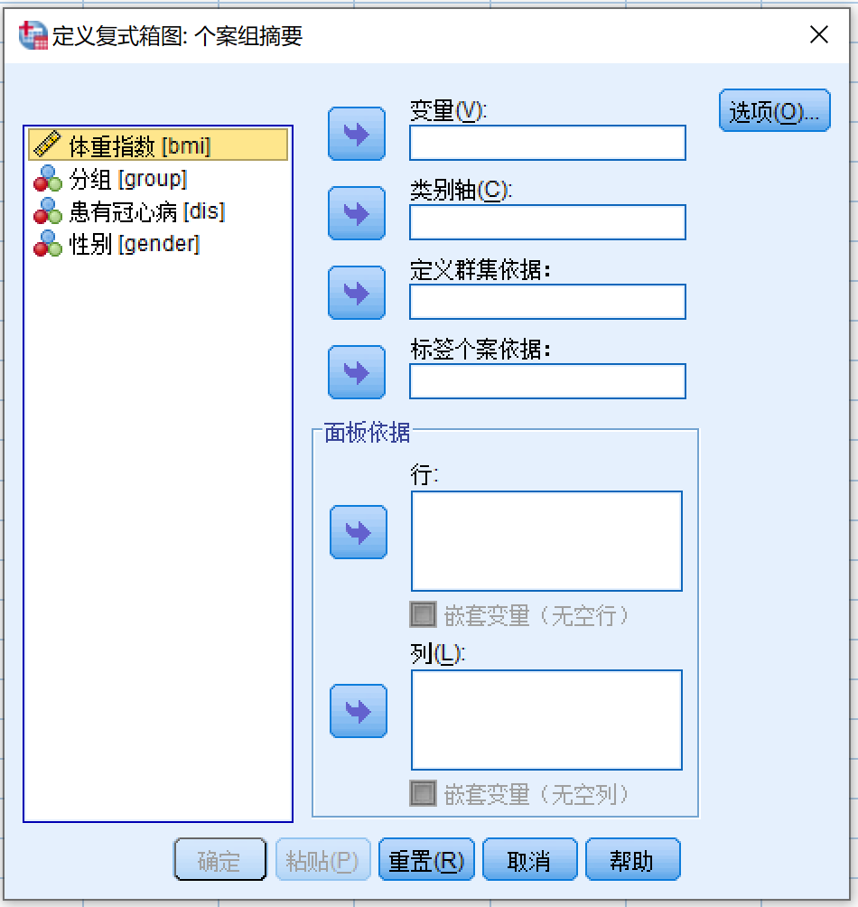 箱式图：复式箱式图个案组摘要