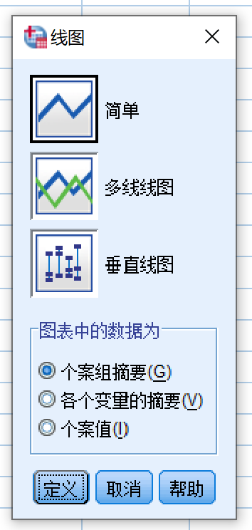 折线图对话框