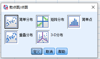 散点图界面