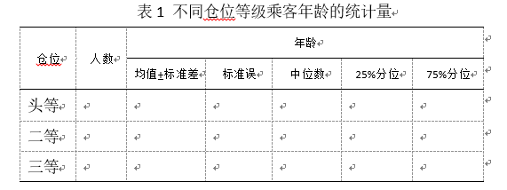 参考表格