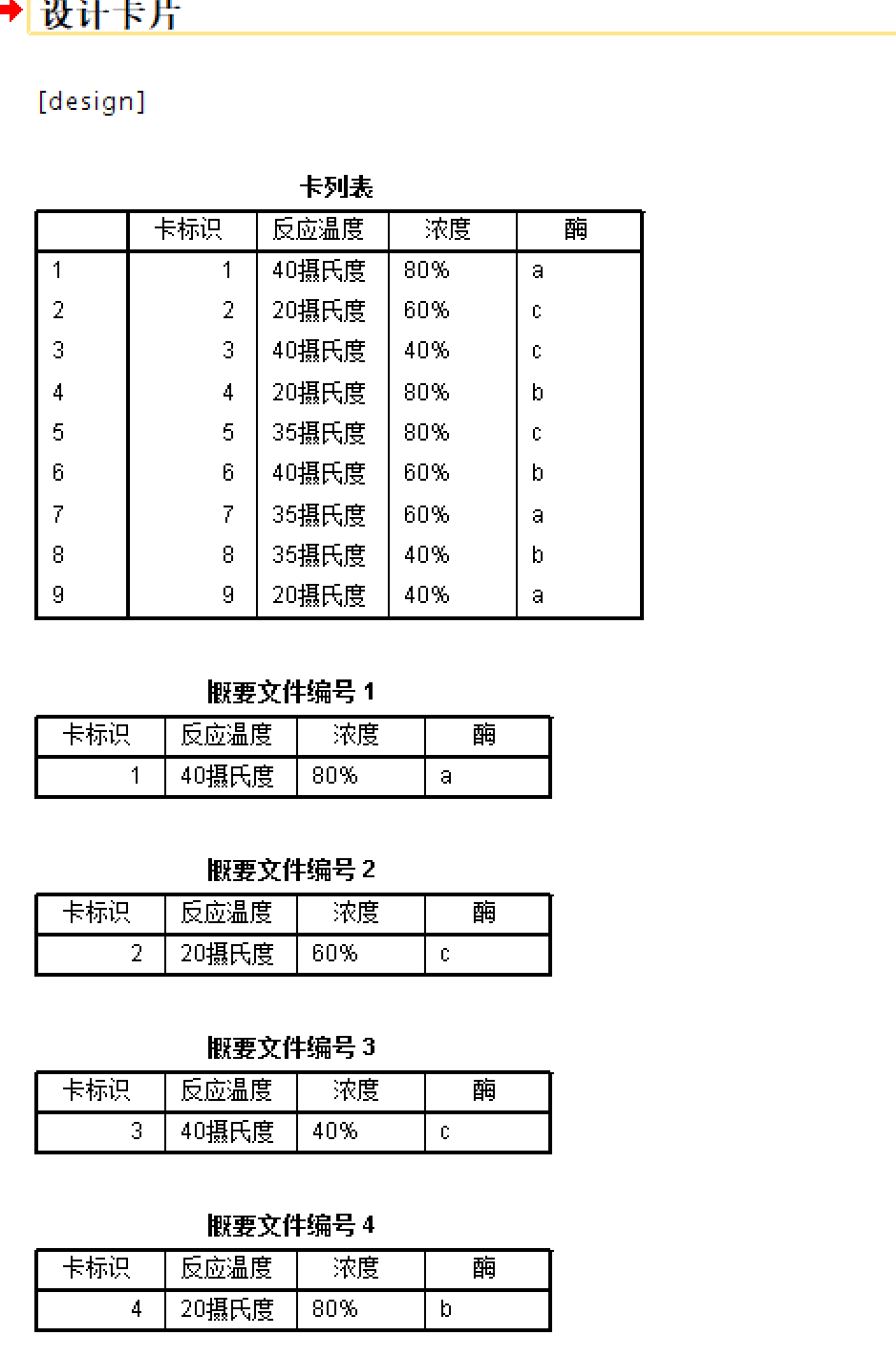 result