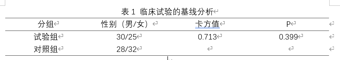结果汇报
